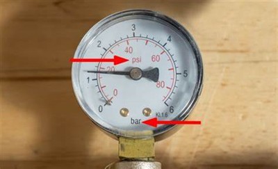 Mismunur á PSI, BAR, Class og PN