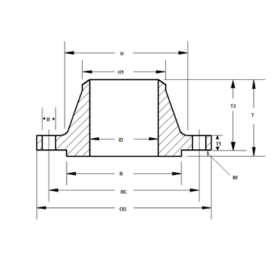 Mál suðuhálsflans í flokki 300